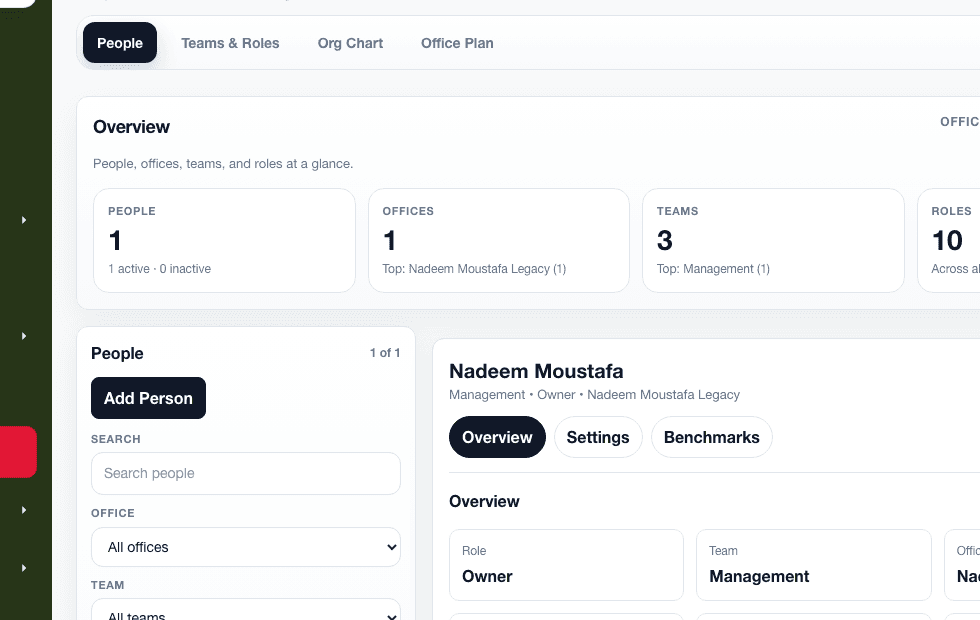 TrackToWin employee census and people view