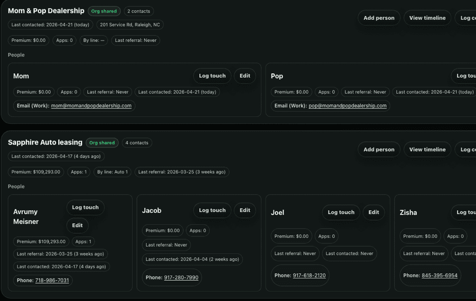 TrackToWin center of influence tracking view showing Mom & Pop Dealership with Mom and Pop contacts