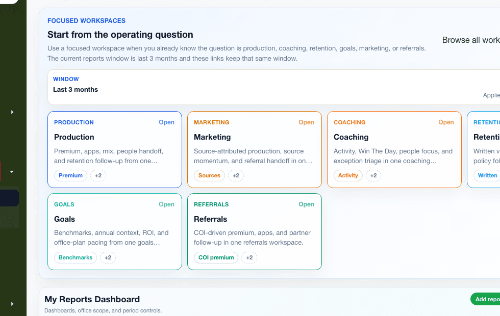 TrackToWin reports dashboard
